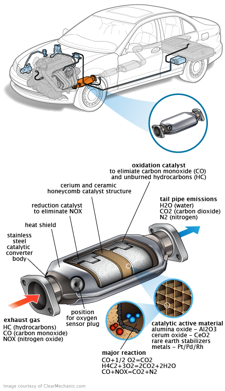 See P0344 repair manual